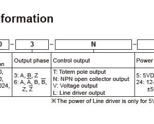 Encoders incrementales rotativos serie E30S AUTONICS - Image 5