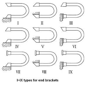 CADENA METALICA PORTACABLE FLEXIBLE Cable Track Chain - Image 2