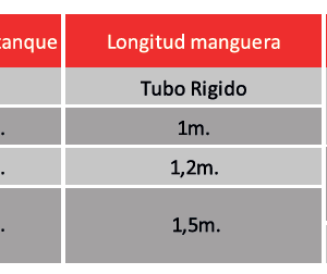 Engrasadora de mano REF:425 - Image 2