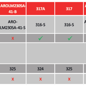 Bomba Neumática de pistón con pistola mecánica REF: 317A - Image 2