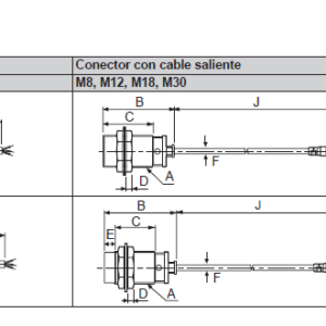 Sensor inductivo Serie PR12 alcance 4mm AUTONICS - Image 4
