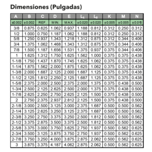 Sello de monoresorte linea A - Image 3