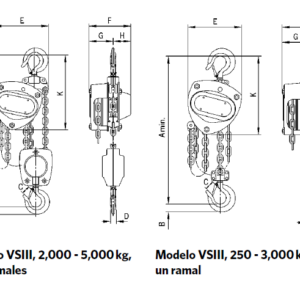 Polipasto manual de cadena YALE VS III - Image 2