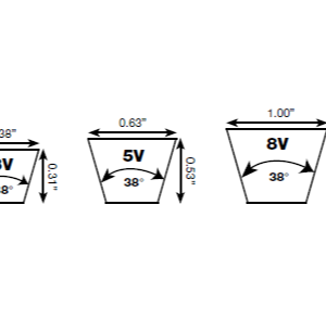 Correas en V lisa UniMatch Deep wedge perfil profundo 3V, 5V, 8V - Image 3