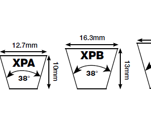 Correas en V métrica dentada Serie XP UniMatch XPZ, XPA, XPB, XPC - Image 3