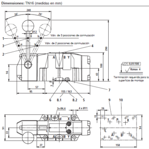 Válvula direccional de 4/3, 4/2, accionamiento manual por palanca H-4WMM16E7X/ REXROTH - Image 2