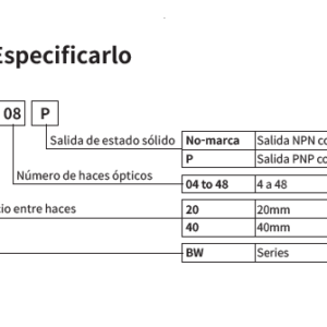 Sensores de área serie BW AUTONICS - Image 2
