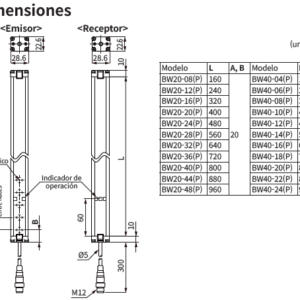 Sensores de área serie BW AUTONICS - Image 3