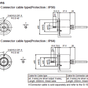 Encoders incrementales rotativos serie E50S AUTONICS - Image 4