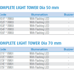 Balizas modulares tipo LED Serie IK (LED luz fija) EMAS - Image 4