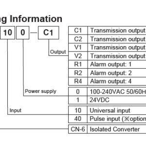 Conversores de señal Serie CN AUTONICS - Image 3