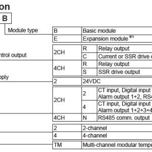Controles de temperatura modulares serie TM2 AUTONICS - Image 2