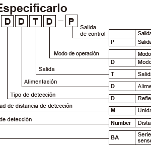 Sensores fotoeléctricos auto-reflectivos serie BA AUTONICS - Image 2