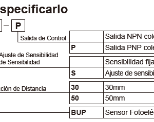 Sensores fotoeléctricos emisor-receptor serie BUP AUTONICS - Image 2