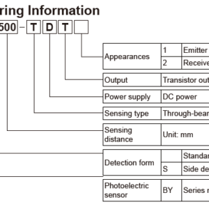Sensores fotoeléctricos emisor-receptor serie BY AUTONICS - Image 2