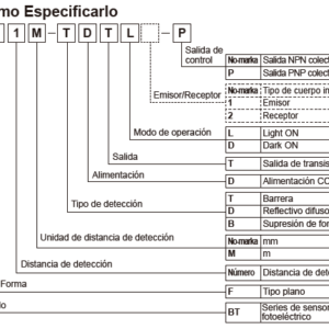 Sensores fotoeléctricos emisor-receptor serie BTF AUTONICS - Image 2