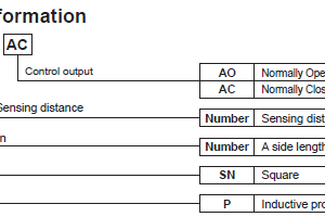 Sensores inductivos serie PSN Alcance 20mm AUTONICS - Image 2